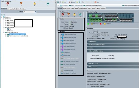 UCS_Fabric_Interconnect