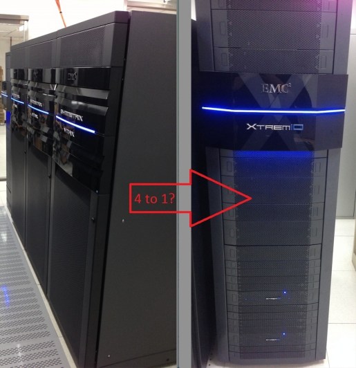 SymmetrixVMAXtoXtremIO