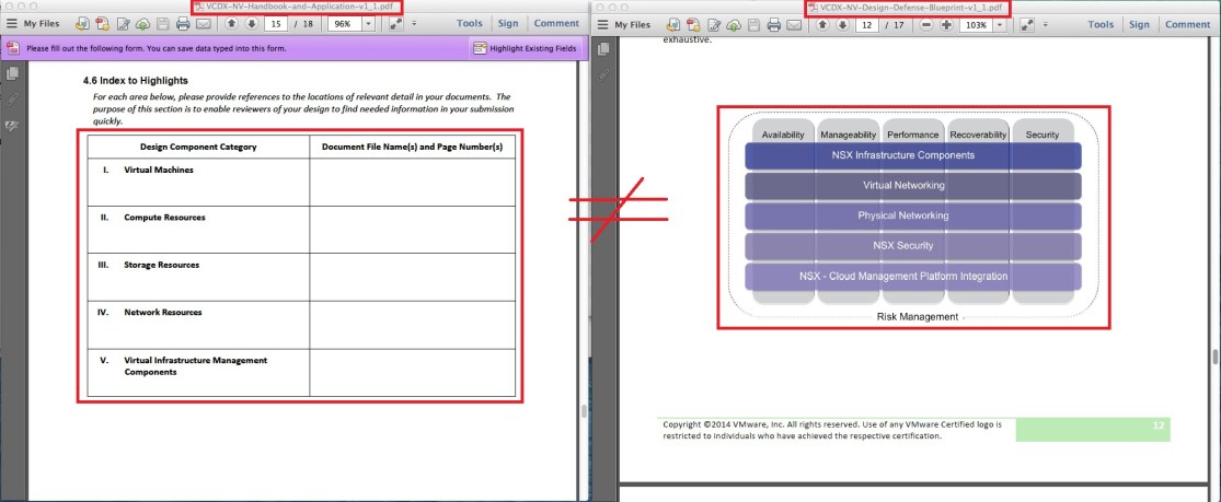 vcdx-nv blueprint vs application