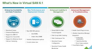 vsan_61_1