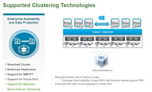 vsan_61_10
