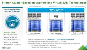 vsan_61_3