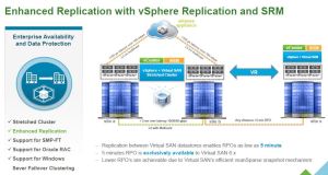vsan_61_7