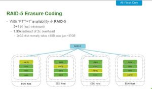 vsan62_4
